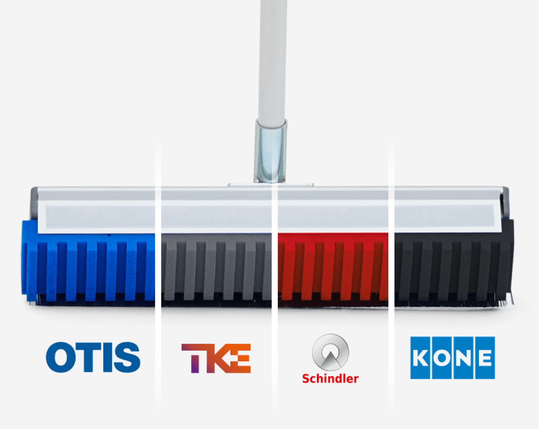 Colour Coded tool heads