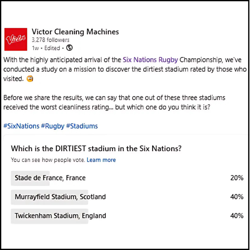 Six Nations Championship Linkedin poll